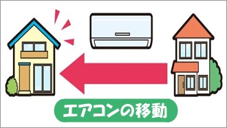 �G�A�R���ڐ�